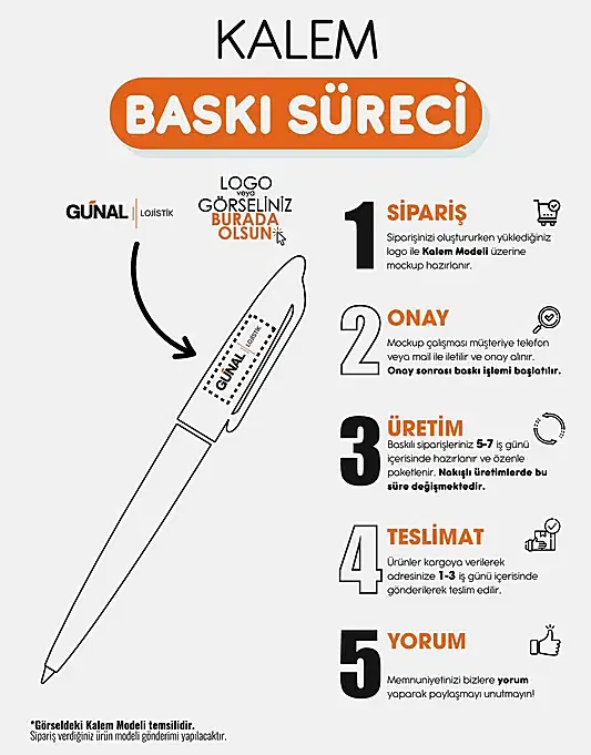 620-RT Metal Roller & Tükenmez Kalem Seti - Detay Görünüm | promosyon