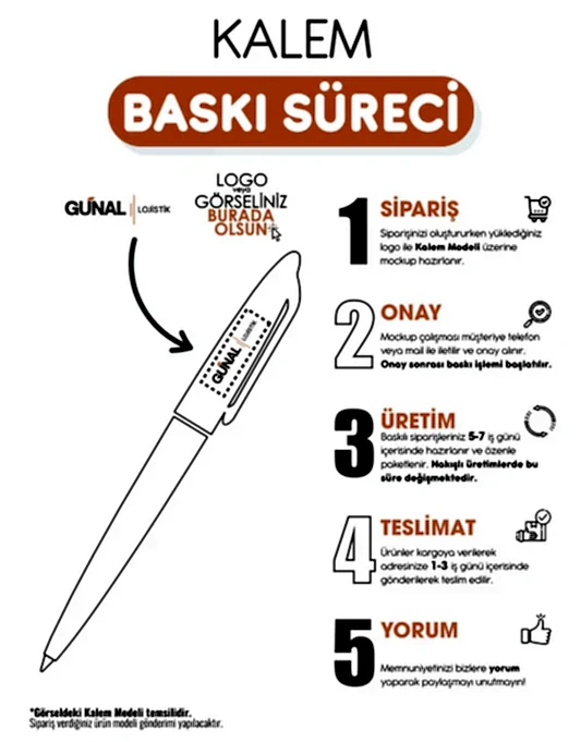 1102-KR Metal Roller Kalem Seti - Detay Görünüm | promosyon