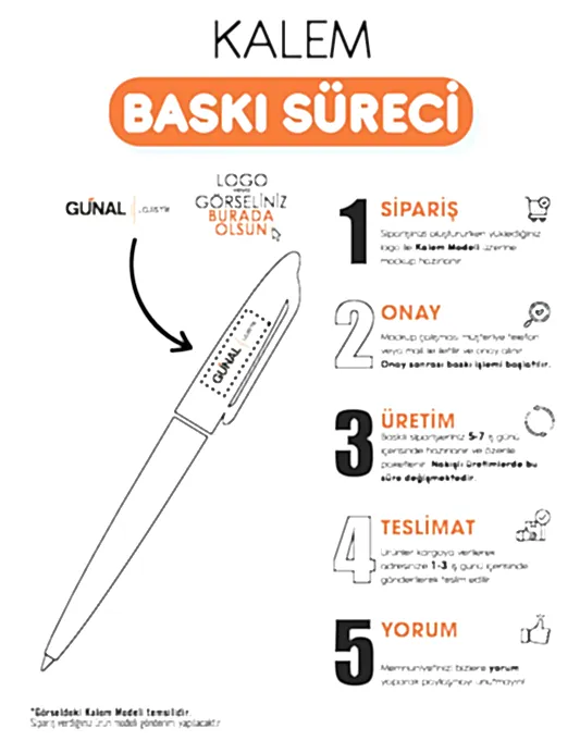 1216-KR Metal Roller Kalem Seti - Detay Görünüm | promosyon