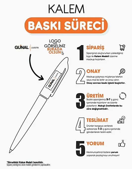 1215-R Metal Roller Kalem - Detay Görünüm | promosyon