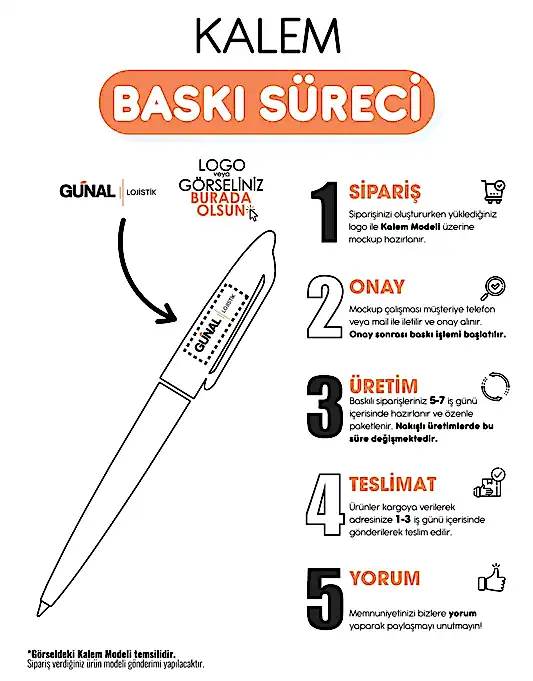 675-KR Metal Roller Kalem Seti - Detay Görünüm | promosyon