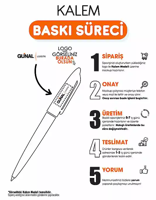 1216-KT Metal Tükenmez Kalem Seti - Detay Görünüm | promosyon