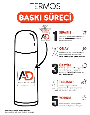 5341 Çelik Termos / 1450 Ml - Detay Görünüm | promosyon