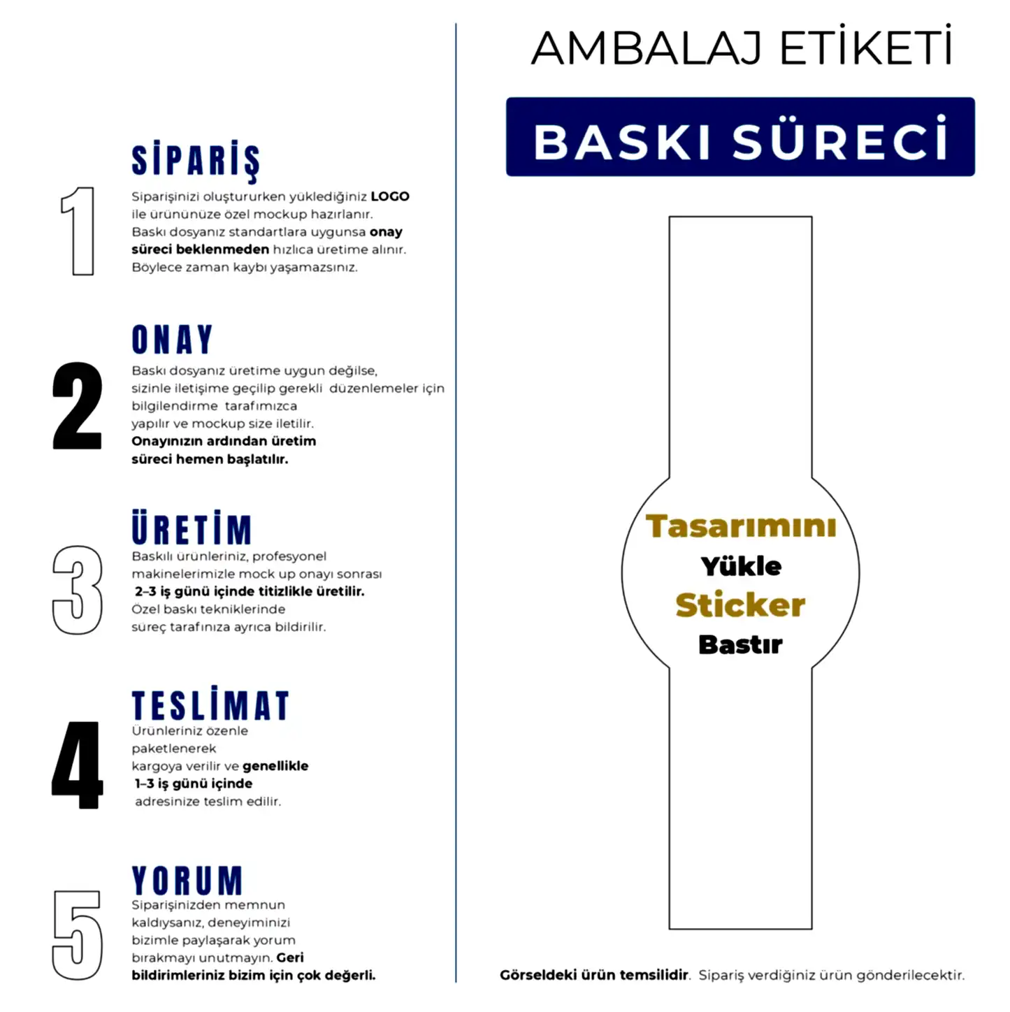 Gıda Ambalaj Etiketi | Özel Kesim & Logo Baskılı sticker