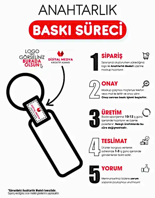 114  Metal Anahtarlık Tek Taraflı - Detay Görünüm | promosyon