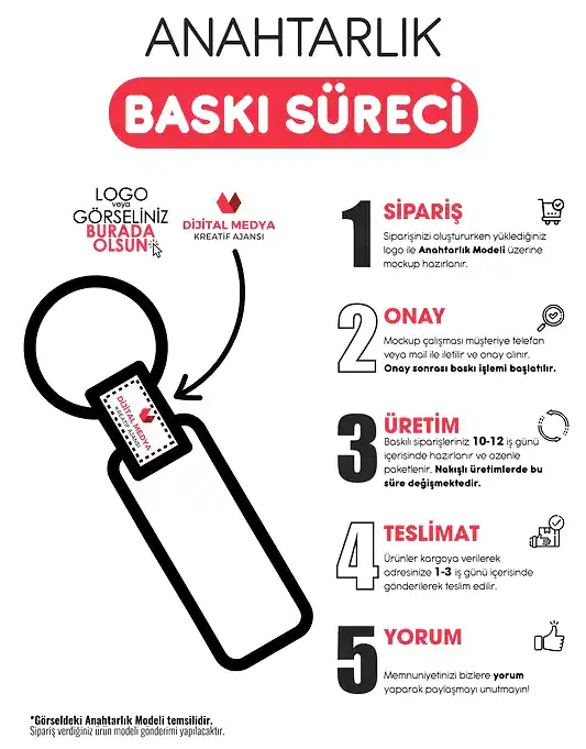 2217  Tek Taraflı  Anahtarlık - Detay Görünüm | promosyon