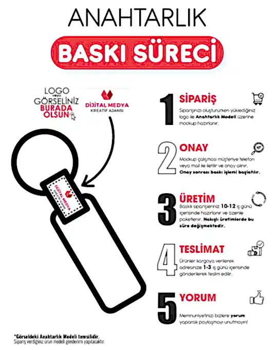2204  Metal Suni Deri Anahtarlık Tek Taraflı - Detay Görünüm | promosyon
