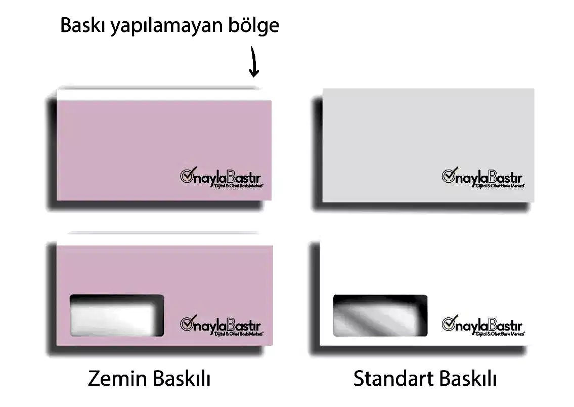 Özel tasarım baskılı diplomat zarf, markanızı etkili bir şekilde tanıtmak için ideal.
