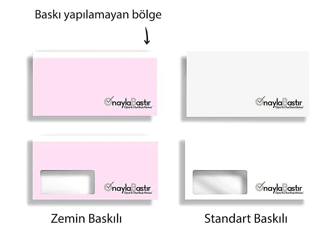 Özel tasarım baskılı diplomat zarf, markanızı etkili bir şekilde tanıtmak için ideal.
