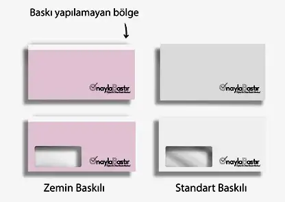 Özel tasarım baskılı diplomat zarf, markanızı etkili bir şekilde tanıtmak için ideal.
