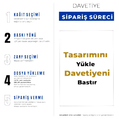 Davetiye  -  Özel Tasarım Baskılı - Görünüm 9 | onaylabastir