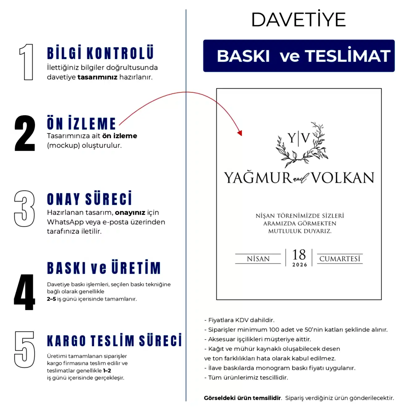 Davetiye baskı ve teslimat süreci