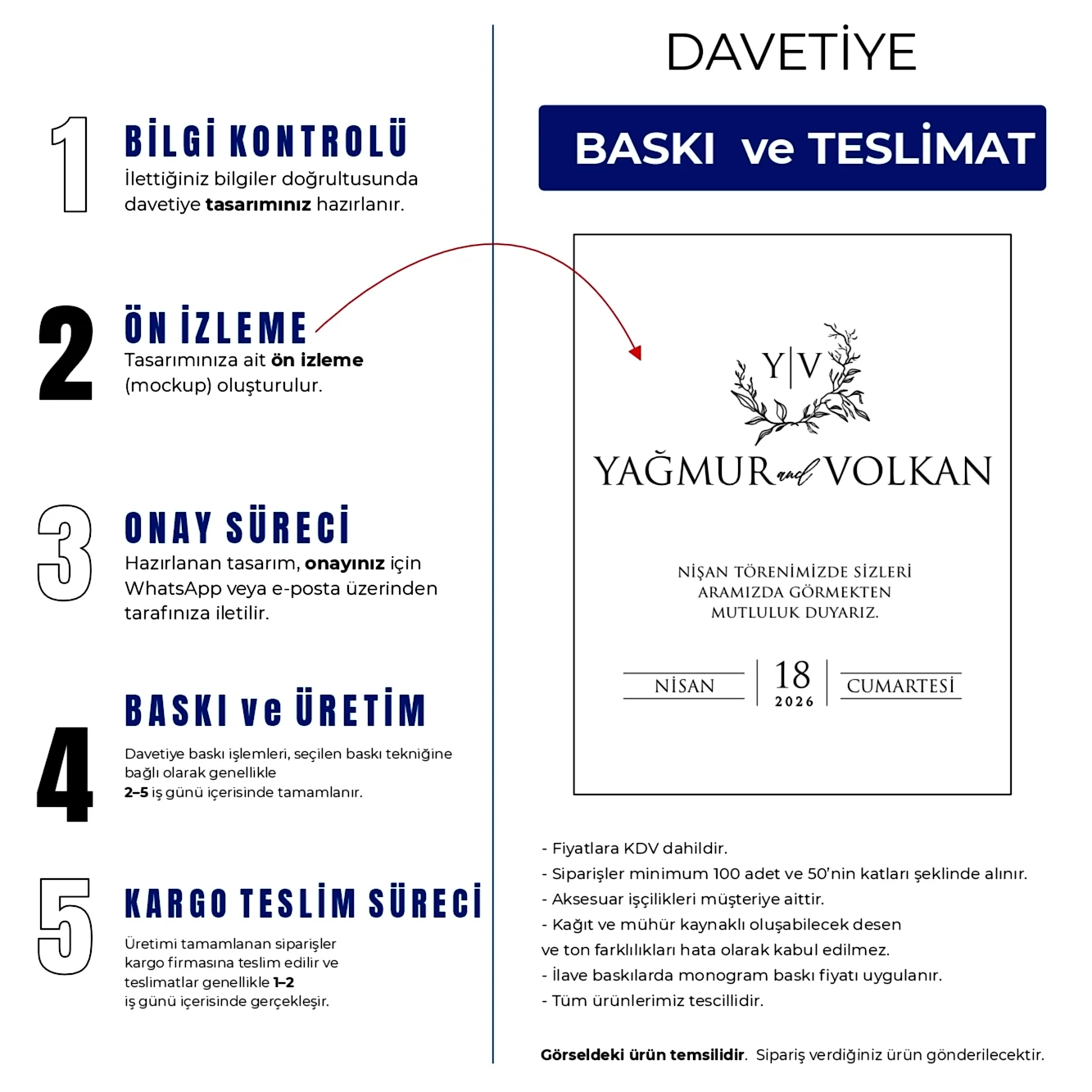 Davetiye baskı ve teslimat süreci