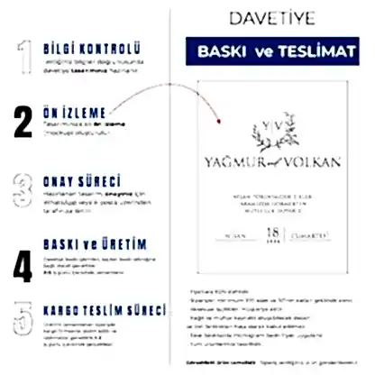Davetiye baskı ve teslimat süreci