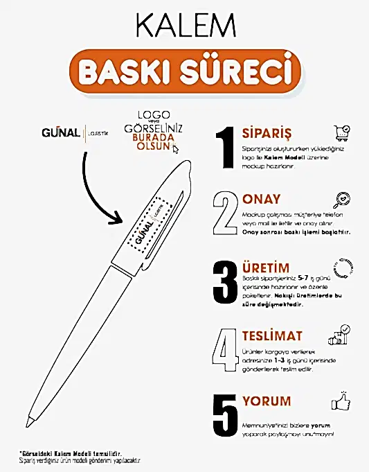 2025 BELEK Metal Roller Kalem Süper Jel Refil - Detay Görünüm | promosyon