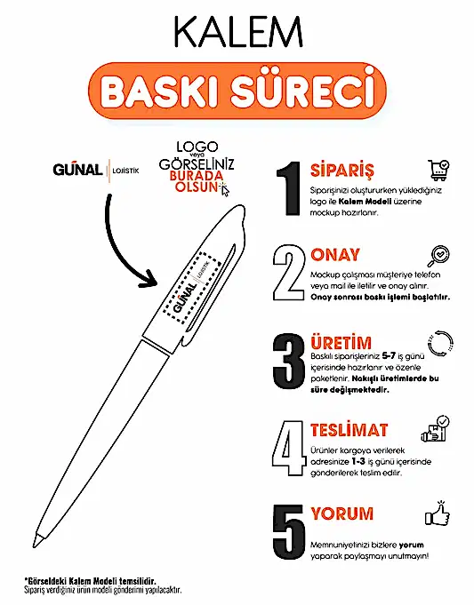 445 Çevirmeli Plastik Tükenmez Kalem - Detay Görünüm | promosyon