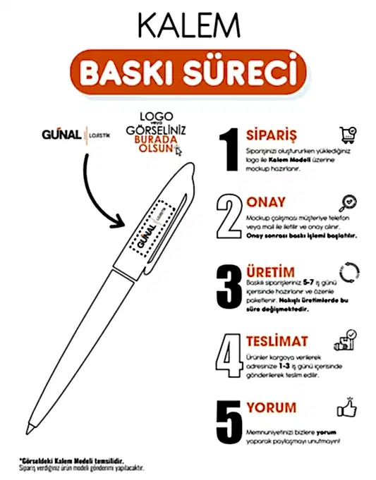 691-KR  Metal Roller Kalem Seti - Detay Görünüm | promosyon