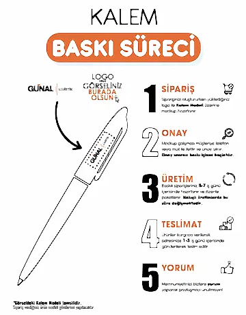 Logo Baskılı 941-K Hediyelik Set - 15X21 Renkli Kenar Not Defteri - Metal Tükenmez Kalem - Detay Görünüm