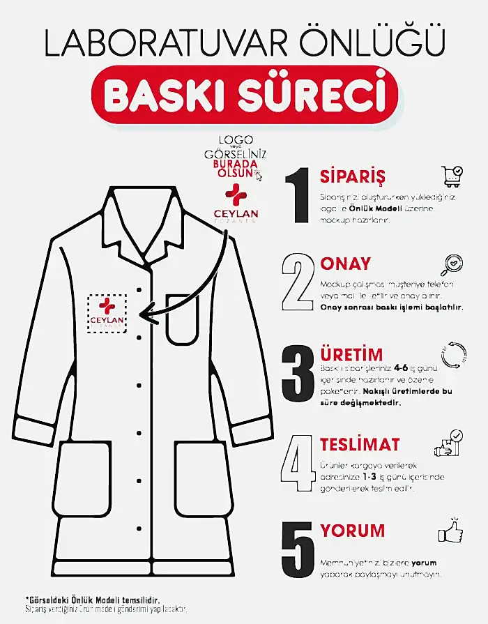 Baskılı Doktor - Laboratuvar Önlüğü Beyaz (Özelleştirilebilir) - Kullanım Örneği | istetisort