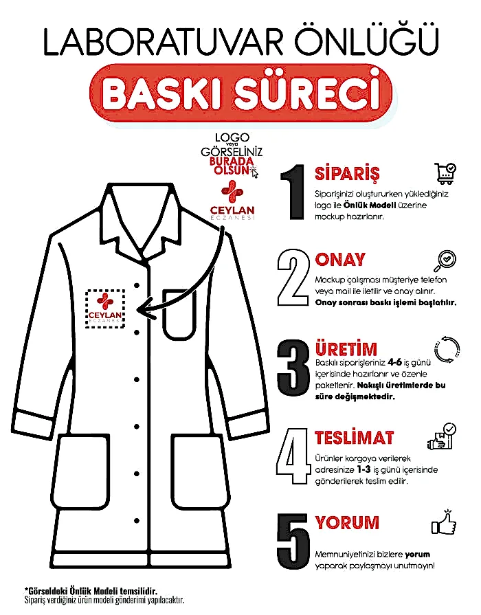 Baskılı Doktor - Laboratuvar Önlüğü Beyaz (Özelleştirilebilir) - Kullanım Örneği | istetisort
