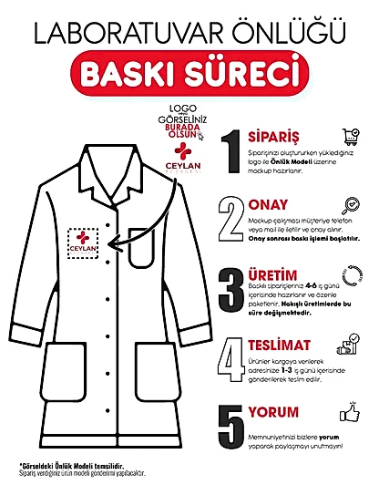 Baskılı Doktor - Laboratuvar Önlüğü Beyaz (Özelleştirilebilir) - Kullanım Örneği | istetisort