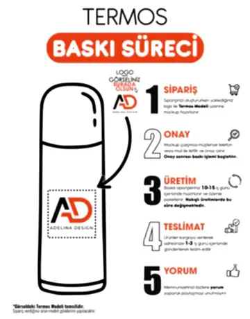 5337  Çelik 3'lü Termos Set / 500 ml - Detay Görünüm | promosyon